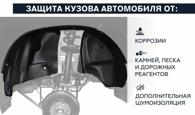 Подкрылки (локеры) для Daewoo Matiz задняя пара Нор Пласт